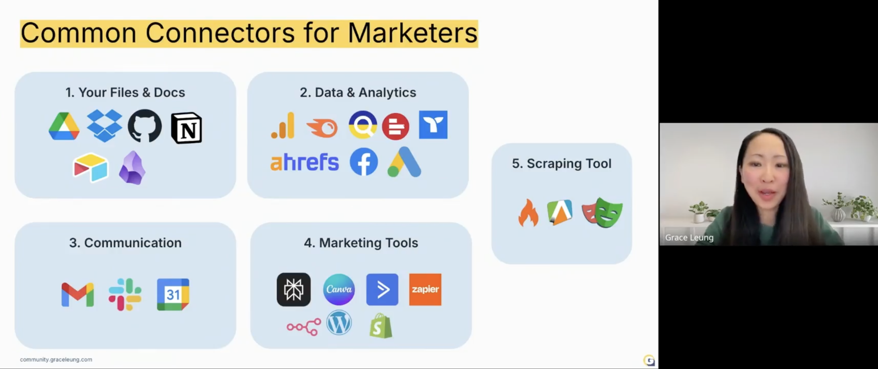 Lesson slide showing common connectors for marketers with Grace teaching